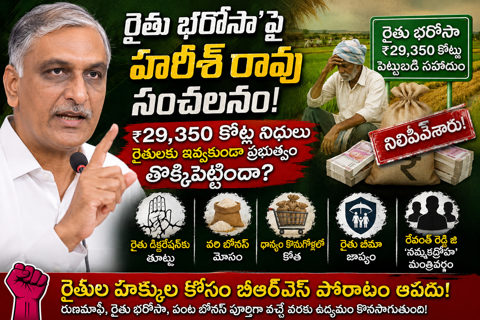 రైతులకు కాంగ్రెస్ మోసం.. ‘రైతు డిక్లరేషన్’ ఎక్కడ?: హరీశ్ రావు ధ్వజం